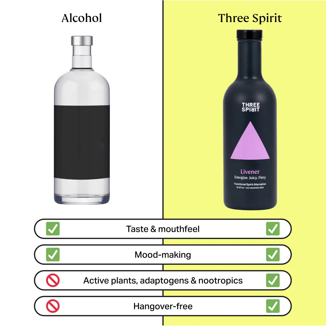 Non-Alcoholic Botanical Elixir, energizing drinks