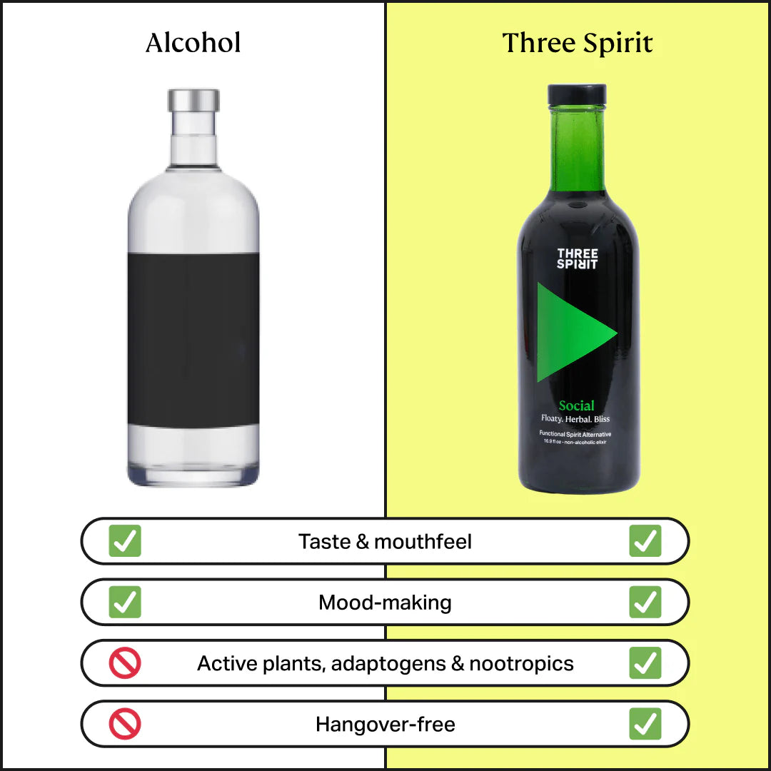 Three Spirit Social Elixir