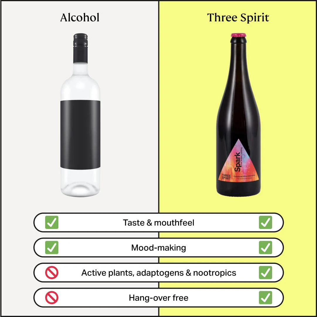 Three Spirit Non-Alcoholic Sparkling Rosé Alternative